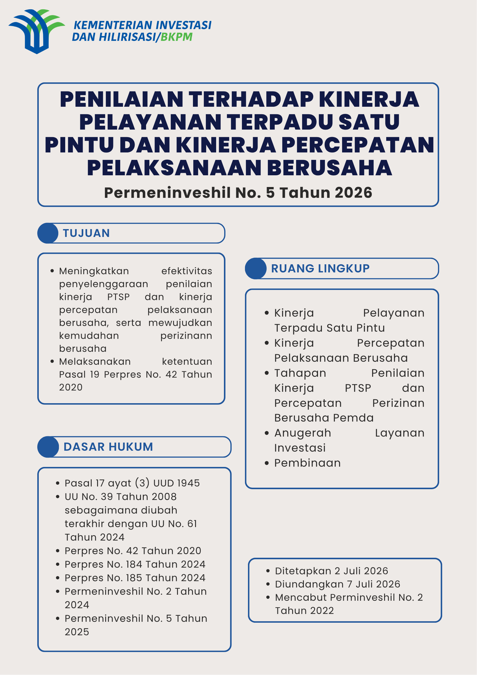 infografis 1