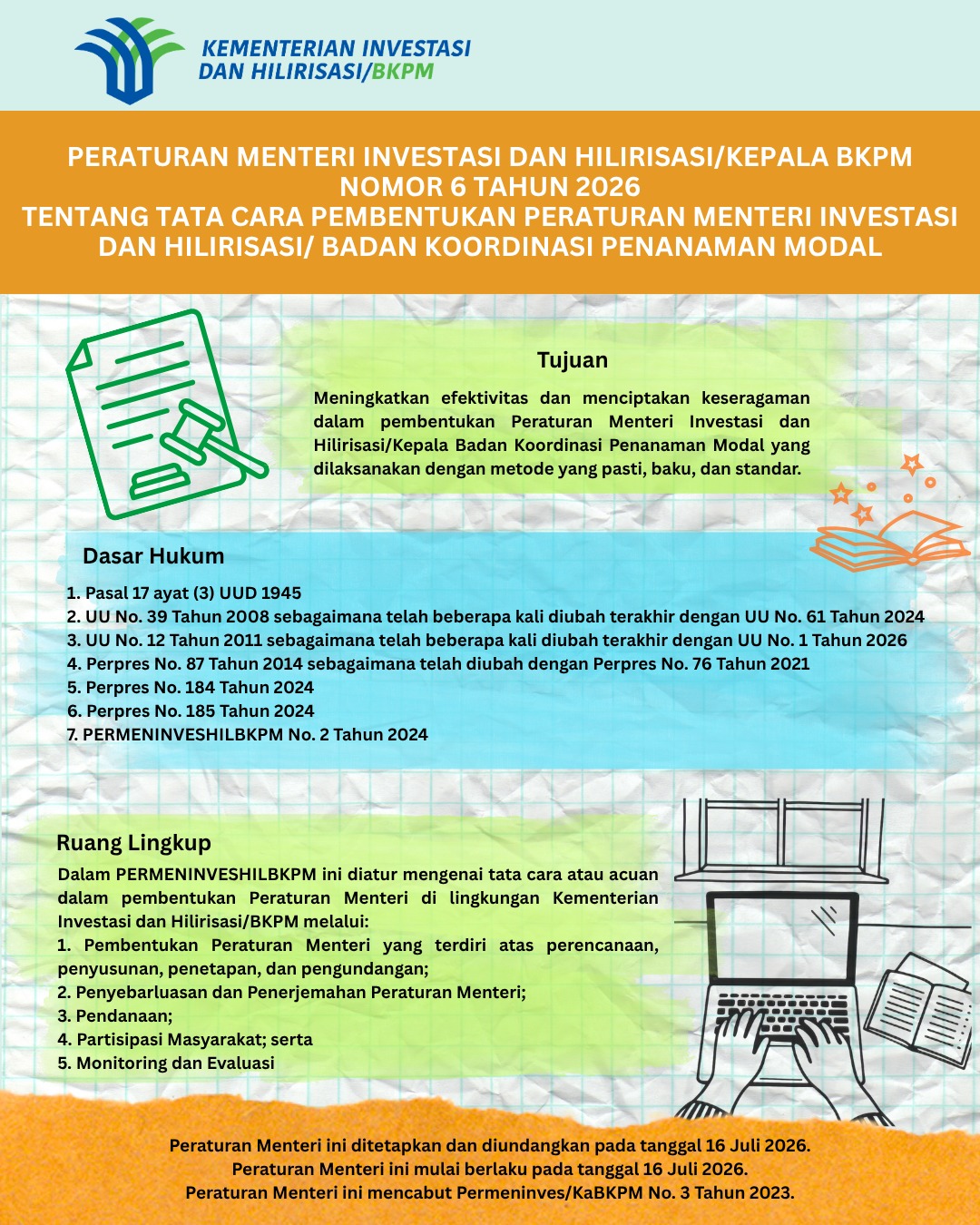 infografis 1