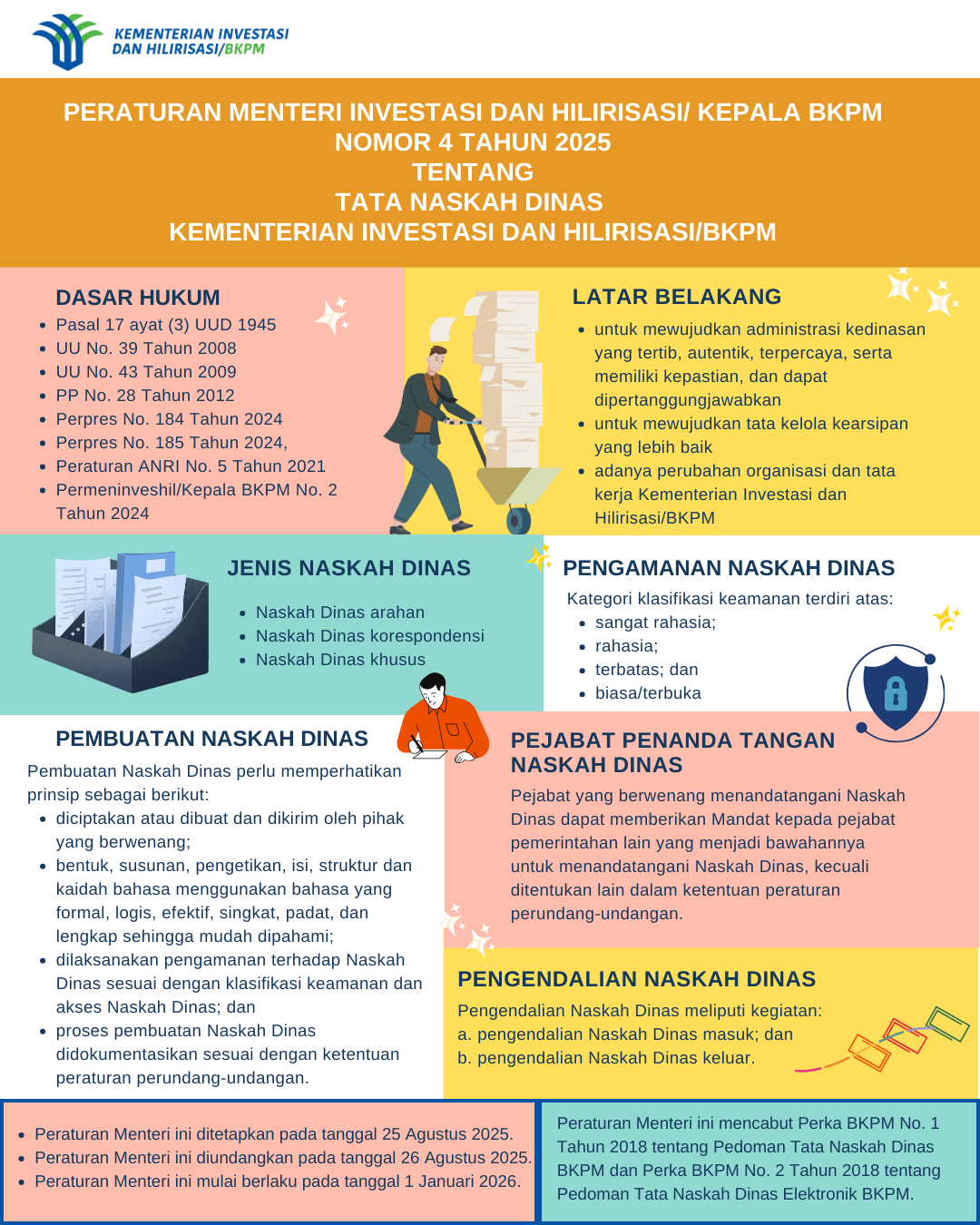 infografis 1