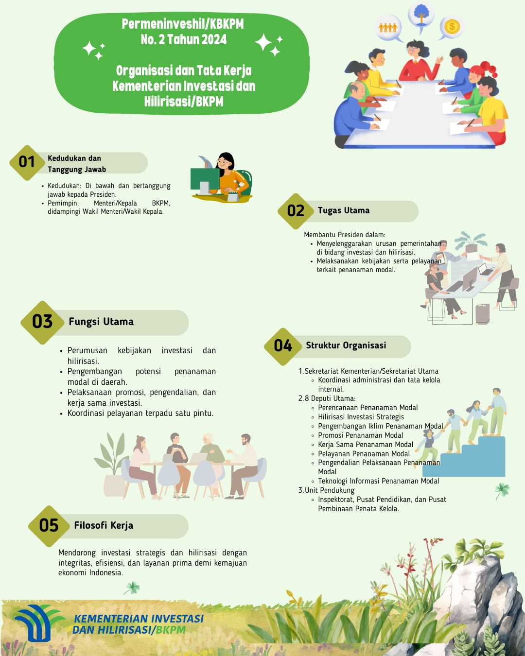 infografis