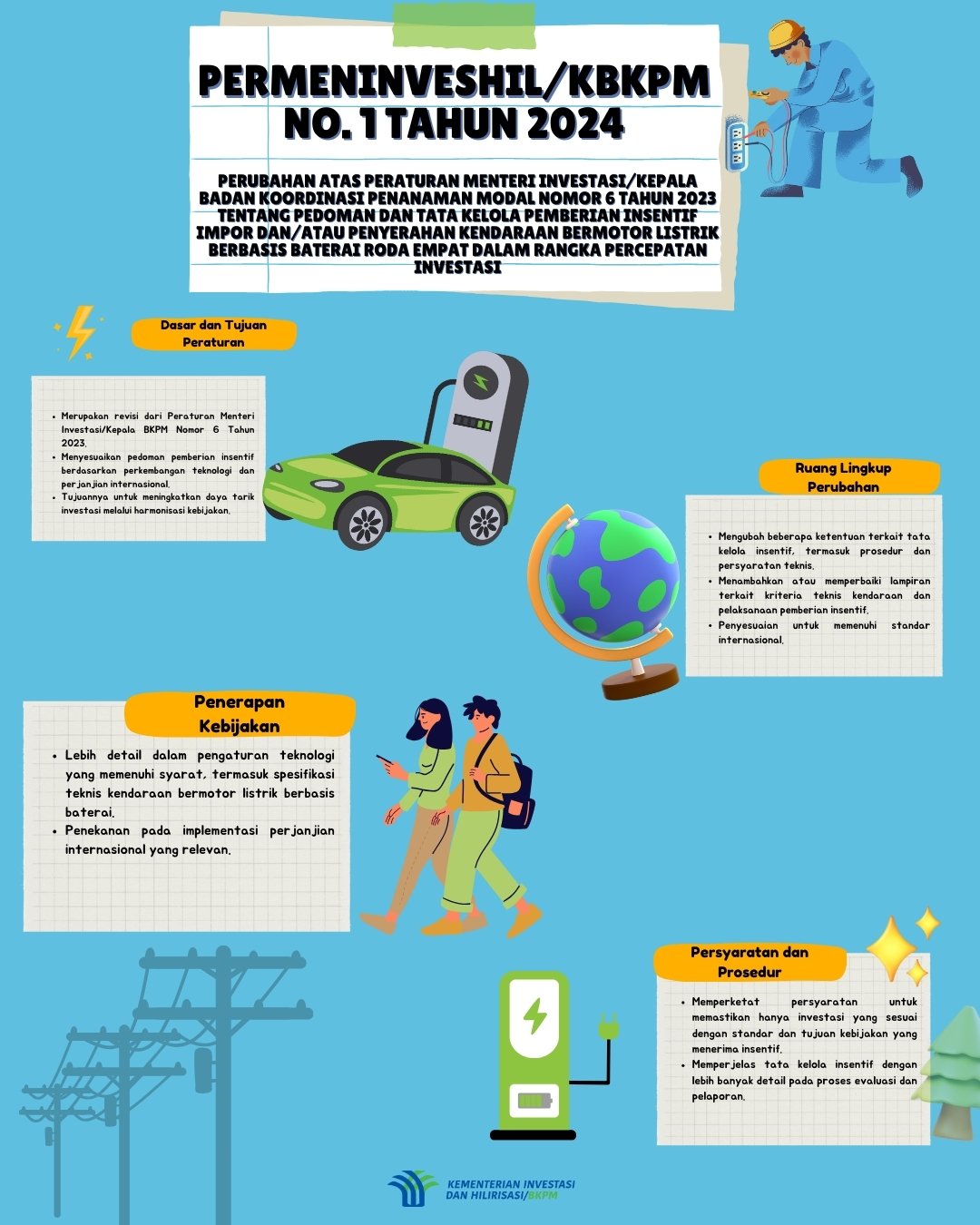 infografis